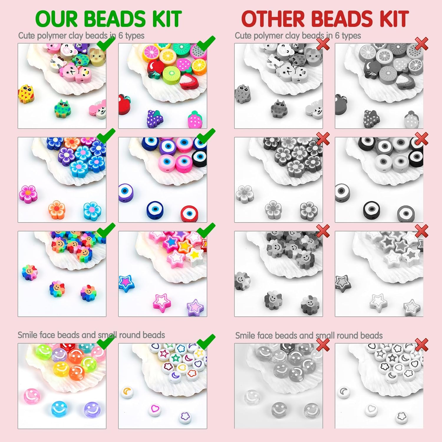Dowsabel Bracelet Making Kit,  - Jewelry Making Online 评论和价格