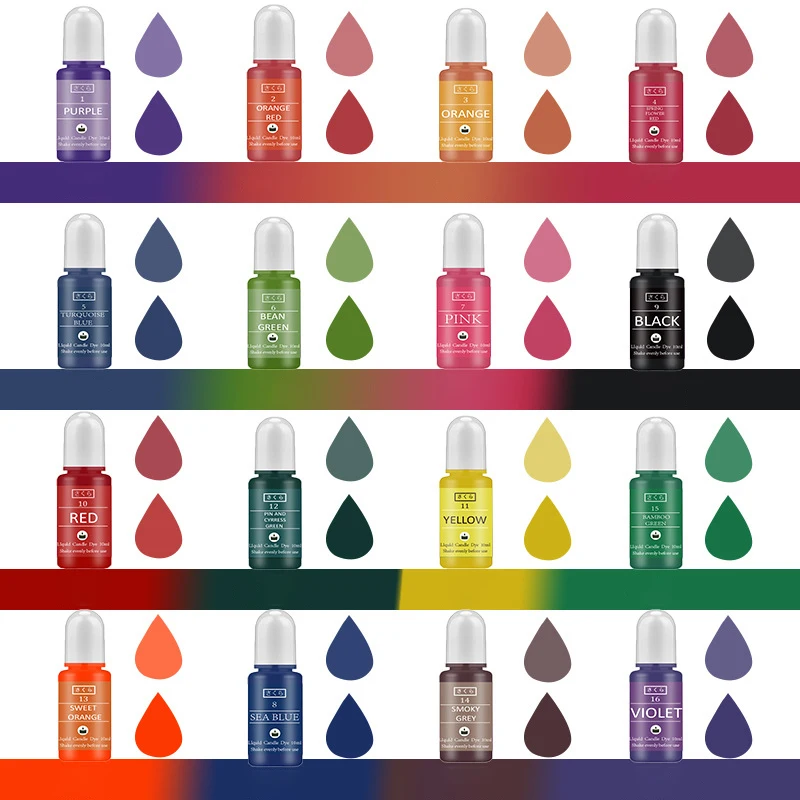 DIY Epoxy Resin Pigment Kit Ca - Jewelry Making Online 评论和价格